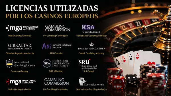 casinos europeos